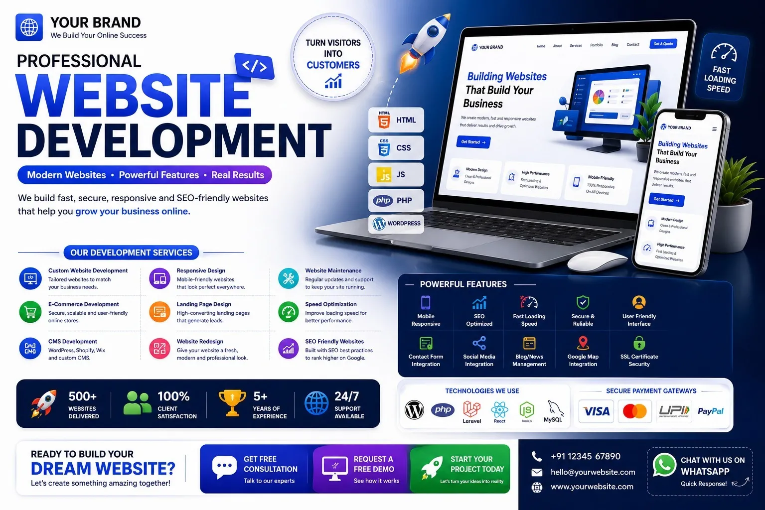 Website Development