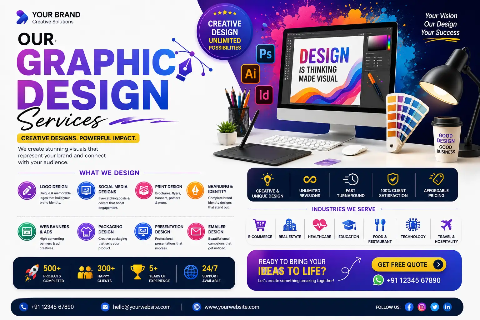 Arvind Technology